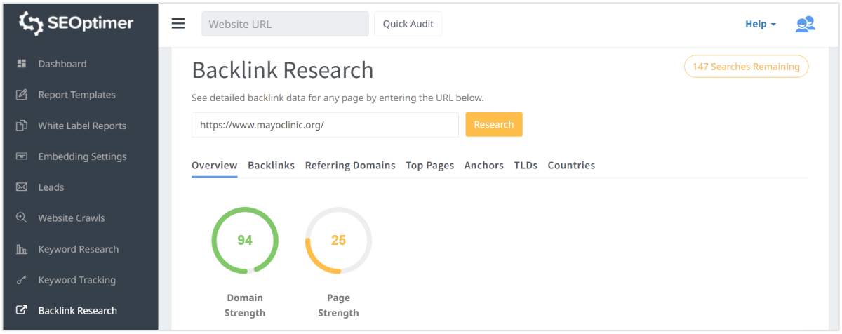 Perfil de backlinks de Mayo Clinic